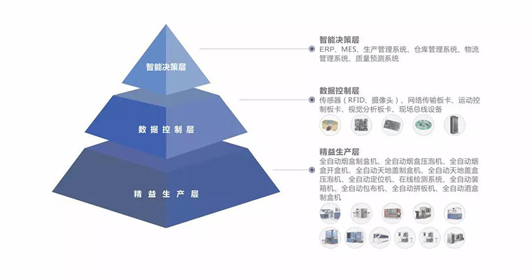 智能無(wú)人工廠05.jpg